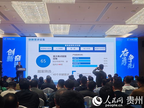 烏江公司首屆技術創新聯合體大會在貴陽召開，聚焦網絡技術研發新突破