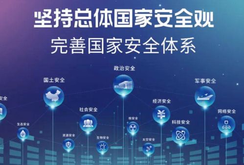 中國電信成立云堤公司，網絡安全再添國家隊，加速網絡技術研發新篇章